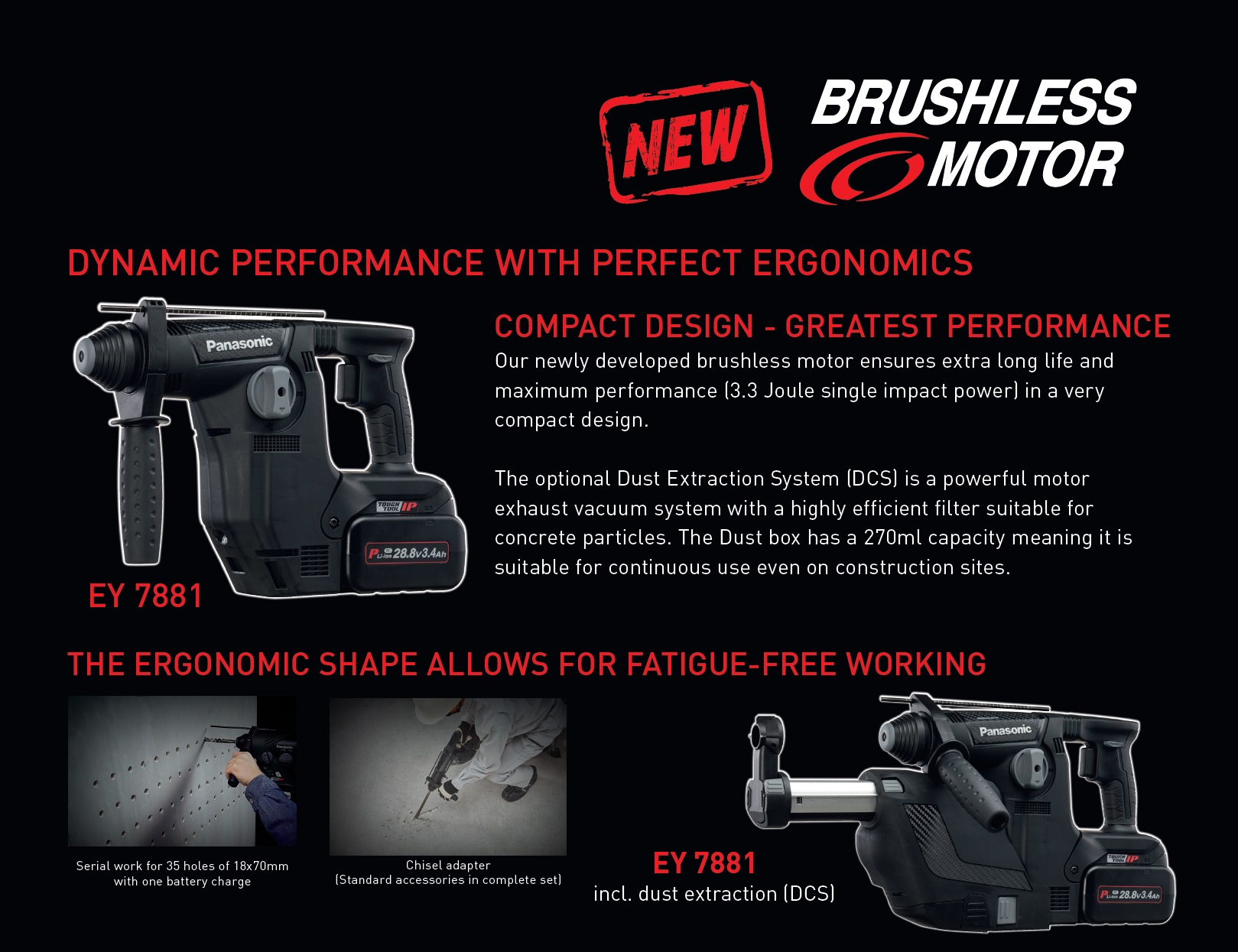 Panasonic 28v sds drill new arrivals